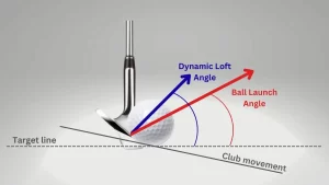 launch angle in golf